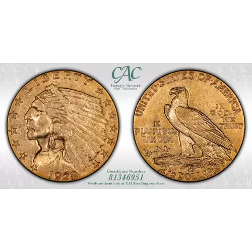 1928 $2.50 (4)