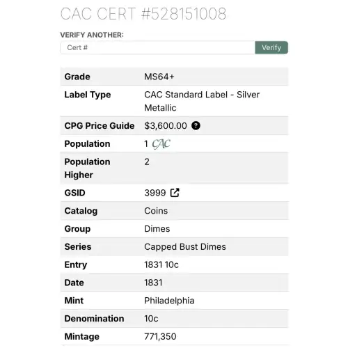 Dimes - Capped Bust 1809-1837 - Silver (3)